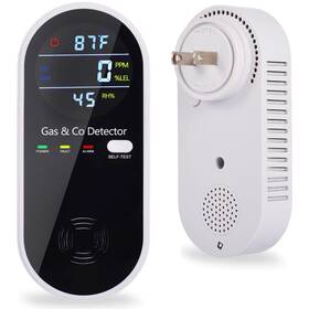 Kh158 Weshlgd Combination Gas And Carbon Monoxide Detector Plug In Wall Portable Nat