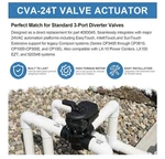 Valve Actuator CVA-24T For Pentair 263045 CP3400 CP3810, Plastic, Corrosion Res. Fixed Price $100.00.