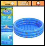 Inflatable Round Baby Swimming Pool - Portable Kiddie Paddling For Kids,. Fixed Price $43.99.