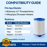 Swimara 2PK PWW50P3 Spa Hot Tub Filter Viking Bullfrog. Fixed Price $53.99.