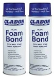 Gladon Blue Foam Bond Spray Adhesive 17OZ (pack Of 2). Fixed Price $45.99.