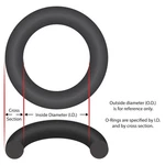 Seal Plate O-ring, Pentair Intellifloxf/intelliproxf. Fixed Price $21.20.