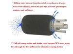 No Spray Tailsweep Pro TSP10S W/ Scrubber Replacement For Polaris Pool Cleaners. Fixed Price $11.99.