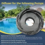 For Pentair 355618Z 1/2" Plastic Diffuser Pool/spa Pump Npt Connection. Fixed Price $99.16.