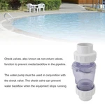 Magic Plastics 0823-20C White Pvc 150 Psi Lead-free Quiet Check Valve O.d. In.. Fixed Price $45.99.