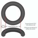 Pentair 350037Z Diffuser O-ring. Fixed Price $33.38.
