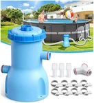 Standard Series Above Ground Pool Filter Pump - 800 Gph Flow Rate Rapid Circul. Fixed Price $123.59.