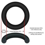 O-ring, Pentair Triton C-3, Flange Adapter. Fixed Price $15.50.