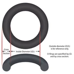 Pentair 350037Z Diffuser O-ring Eq Series. Fixed Price $476.50.