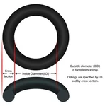 O-ring, Buna-n, 2" Id, 1/8" Cross Section, Generic. Fixed Price $9.90.