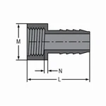 Spears 1435-015 1-1/2" Pvc Fipt X Insert Adapter. Fixed Price $25.67.