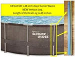 Replacement Vertical Leg For Variety Of Summer Waves Elite Pools. Fixed Price $24.00.