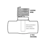 Custom Molded Plastics Inline 2" Zinc Anode & Water Bond W/ Copper Wire. Fixed Price $90.00.