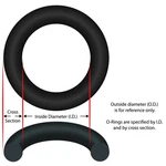 O-ring, Pentair, Compool, 5/16"ID, Temp Sensor. Fixed Price $16.32.