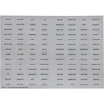 Aux Label, Zodiac Jandy Aqualink, All Button Control. Fixed Price $49.26.