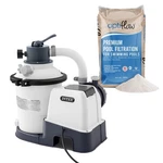 Intex 26641EG Krystal Clear Sand Filter Pump & Optiflow Premium Pool. Fixed Price $159.98.